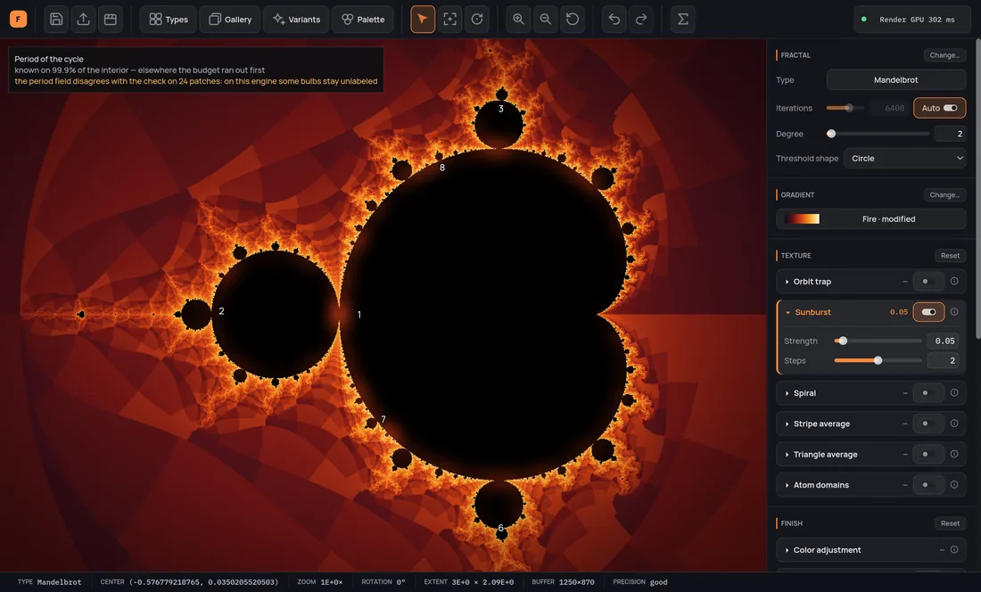 The period atlas over a live view: numbers on the larger bulbs of the Mandelbrot set giving the period of the cycle inside them, and a caption at the top left saying on how much of the interior the period is known.