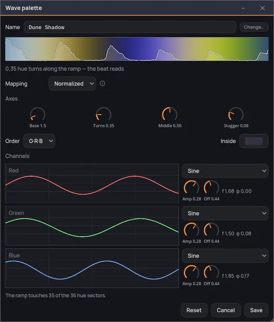 Fractaria's Wave palette editor, open on Dune Shadow: a sand-and-blue ramp with this view's histogram drawn over it, a readout saying the ramp turns through 0.35 of a hue turn, the mapping set to Normalized, four knobs — Base 1.5, Turns 0.35, Middle 0.50, Stagger 0.08 — the channel order set to G·R·B and the color inside the set, and below them one band per channel with its wave drawn, each at its own frequency: green at 1.50, red at 1.68, blue at 1.85.